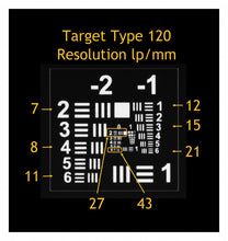 Charger l&#39;image dans la galerie, Vlads Test Target 120 Format