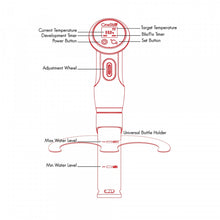 画像をギャラリービューアに読み込む, CineStill TCS-1000 Temperature Control System