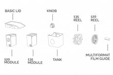 将图片加载到图库查看器，ARS-IMAGO LAB-BOX 135 - Orange