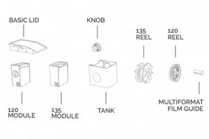 ARS-IMAGO LAB-BOX 2 Module Kit - Orange